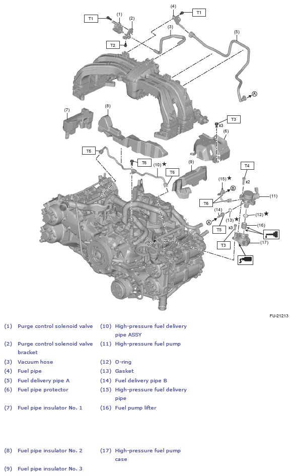 G13590128