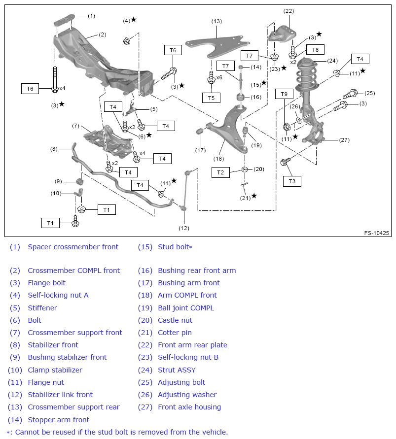 G13591274