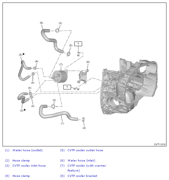 G13591884