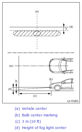 G13622819