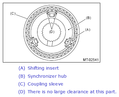 G13647788