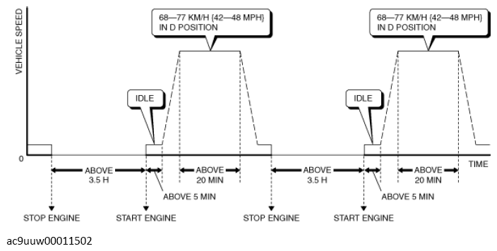 G13697959