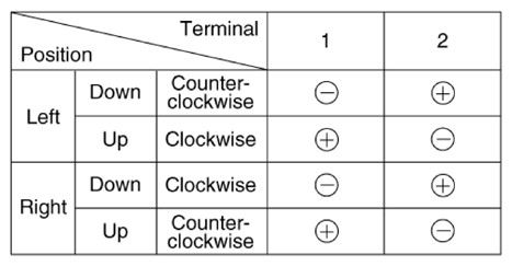 G13706442