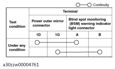 G13717156