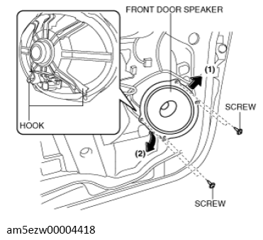 G13728625