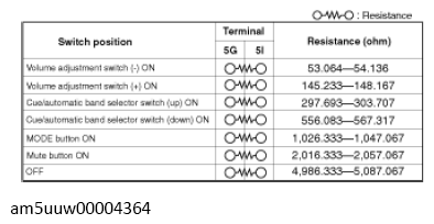 G13728648