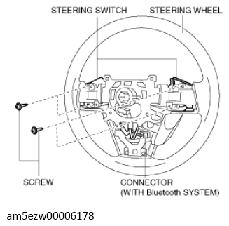 G13728657