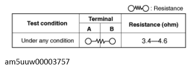 G13728662