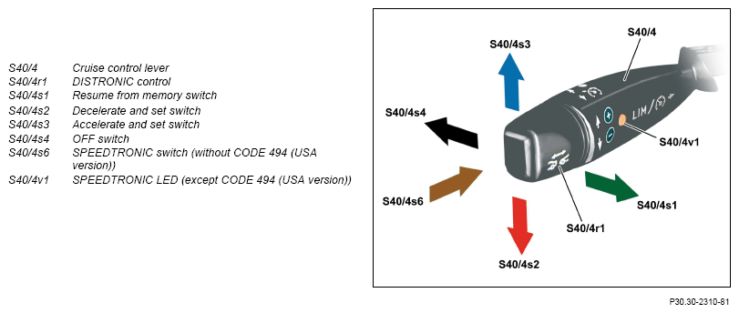 G13845657