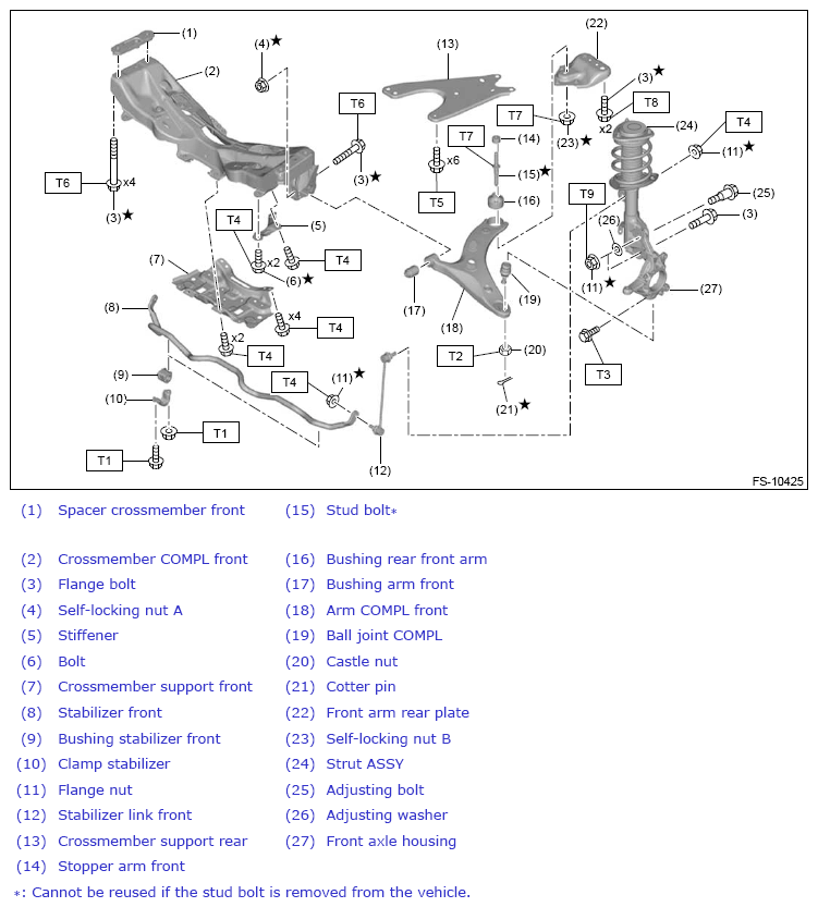 G13868485