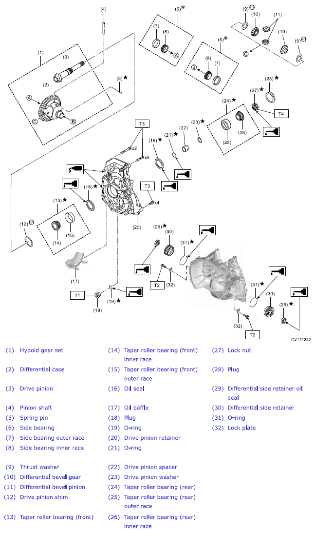 G13869086