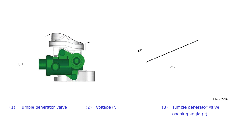 G13954930