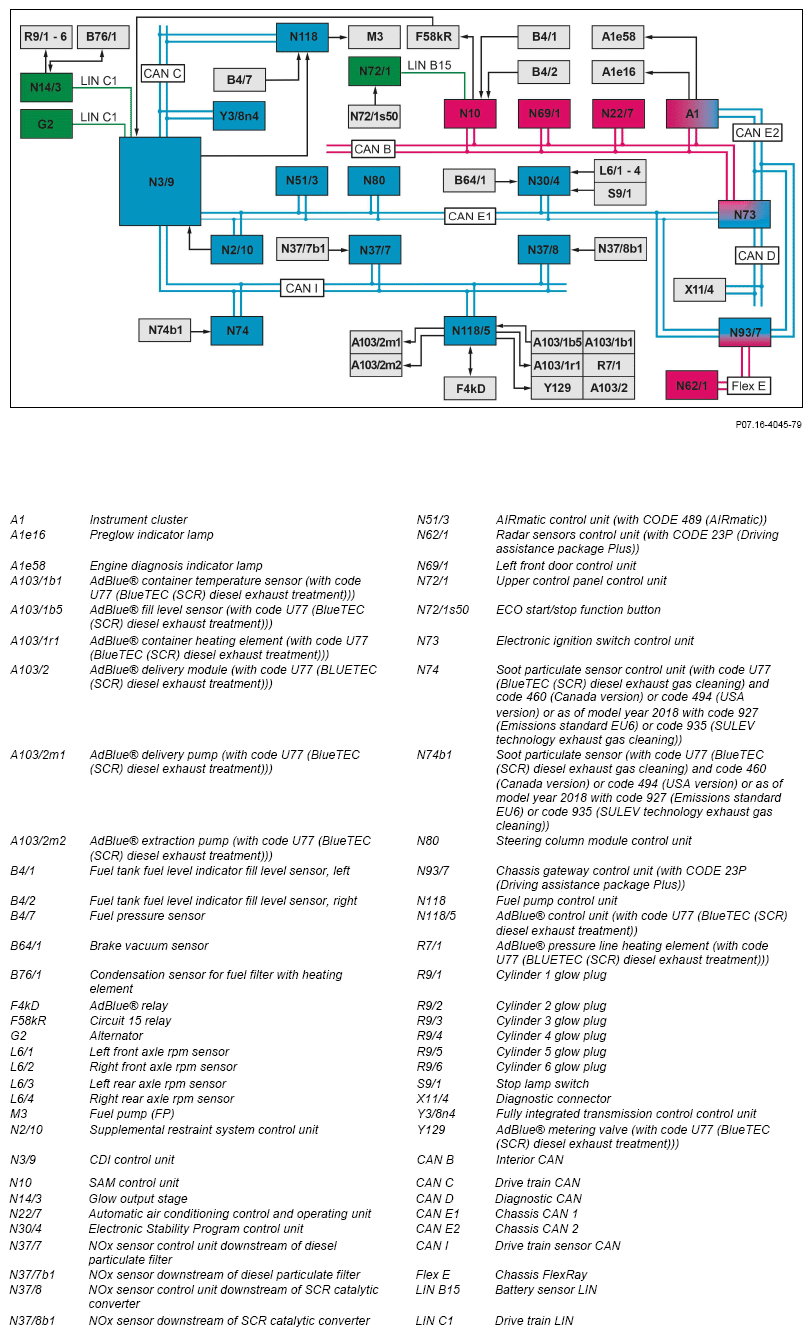 G14133595