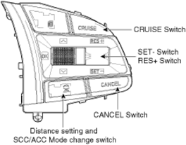 G14175441