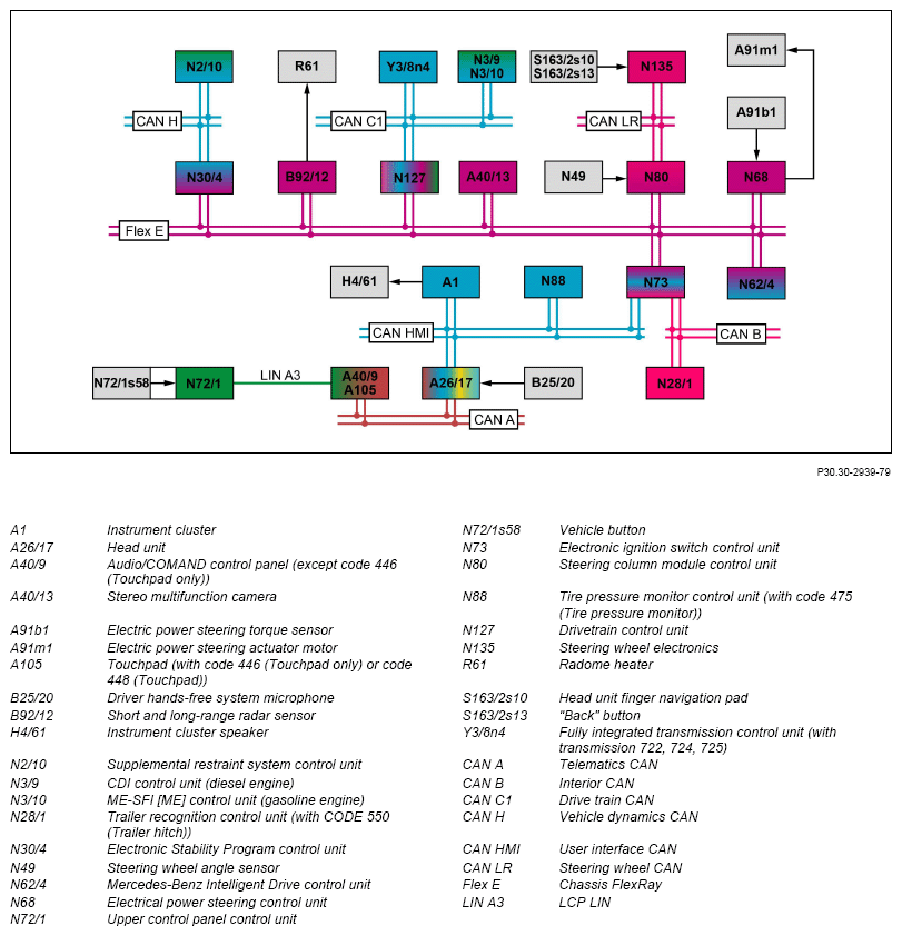 G14185345