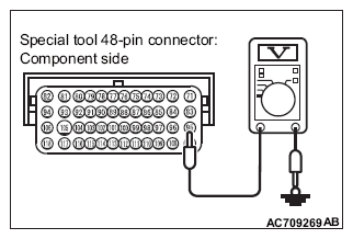 G14212868