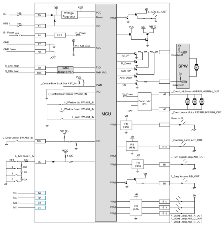 G14236190