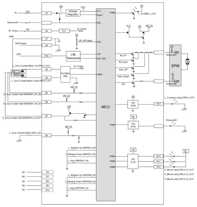 G14236191