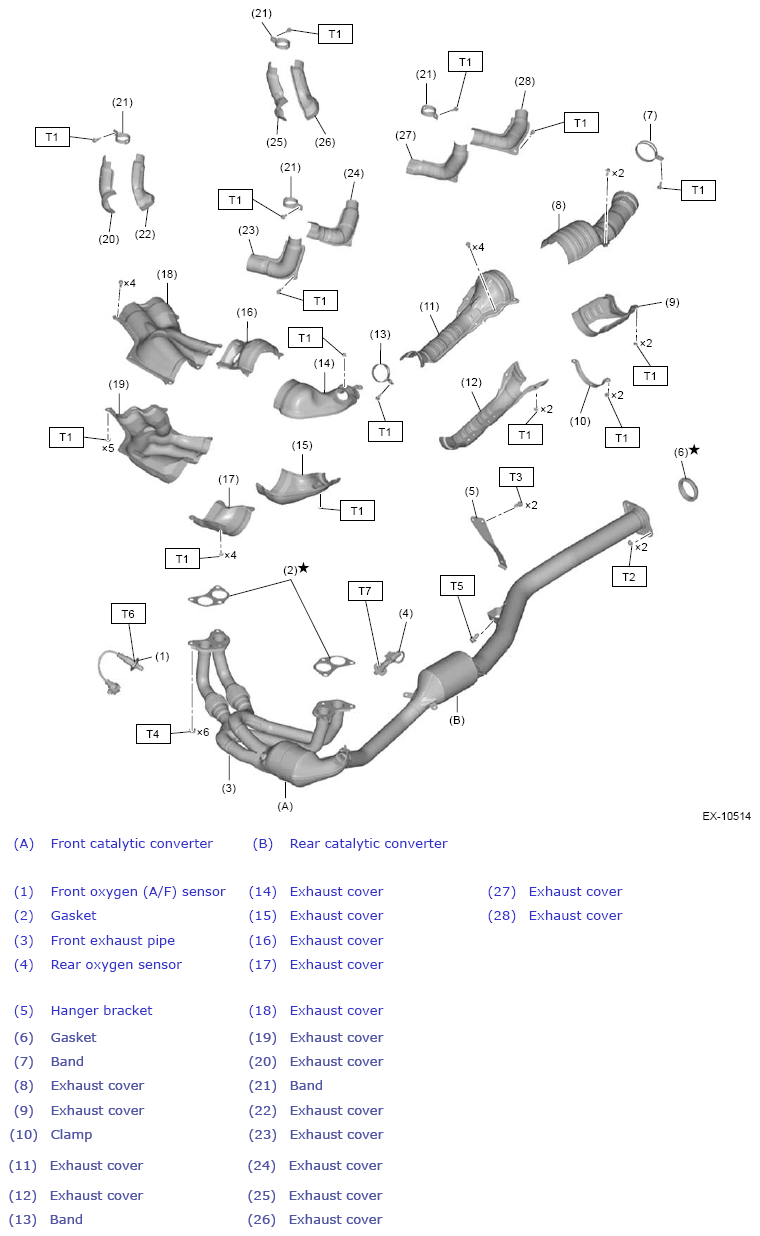 G14384320