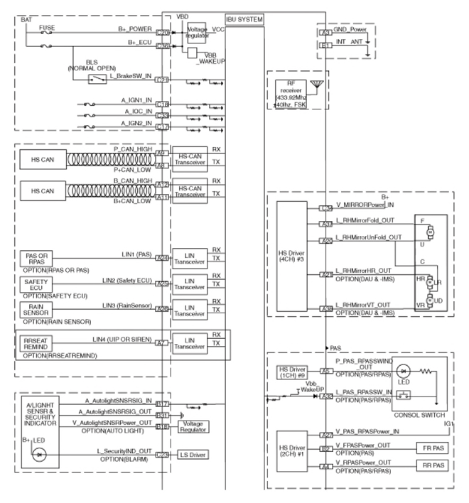 G14427234