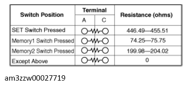 G14489902