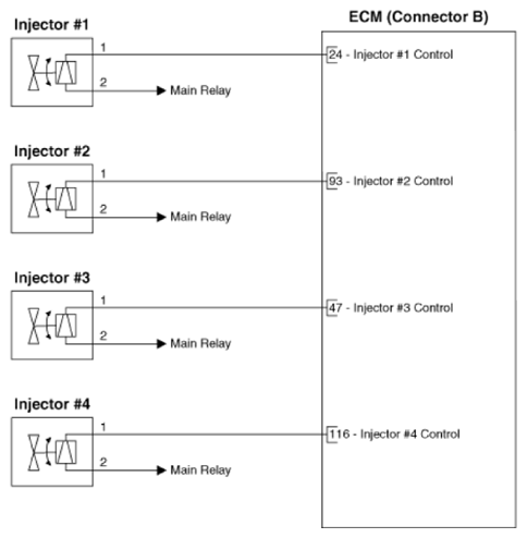 G14534255