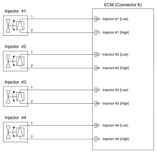 G14537865