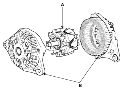 G14560612