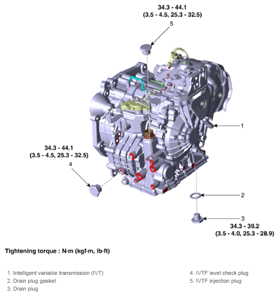 G14564620