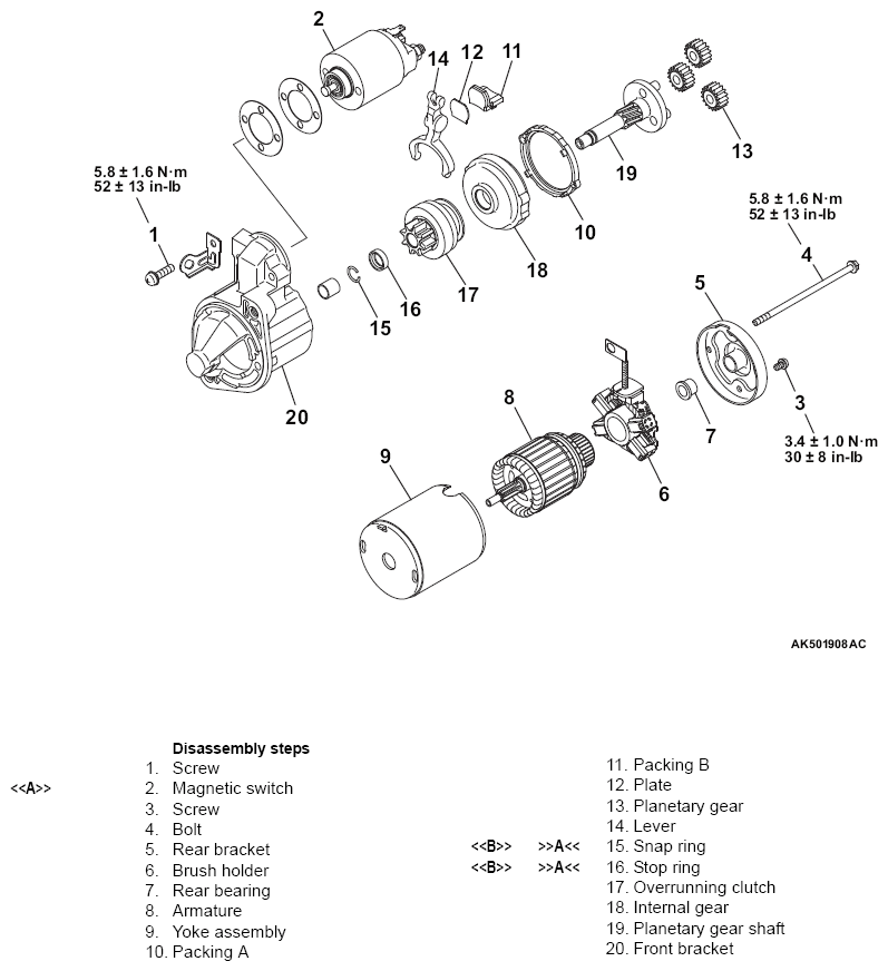G14621167
