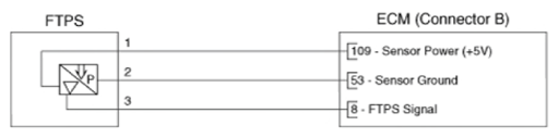 G14714441