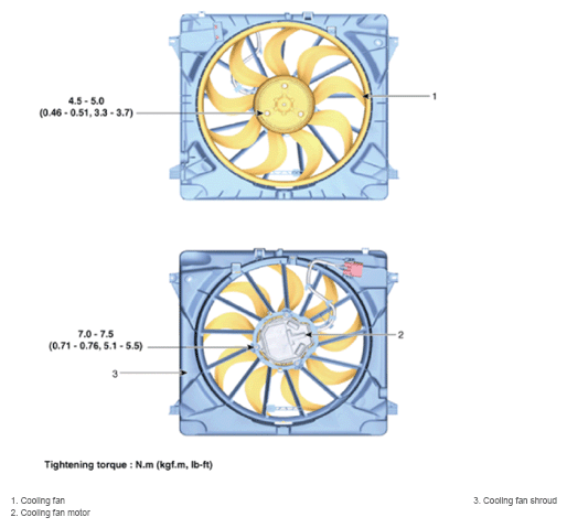 G14720943