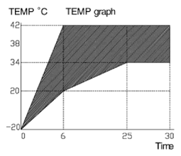 G14753711