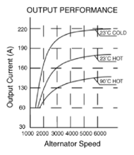 G14766081