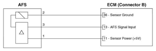 G14774483