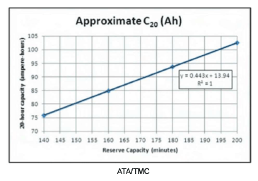 G14784013