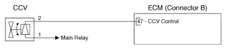 G14793918