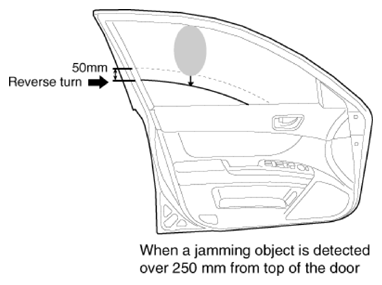 G14998343