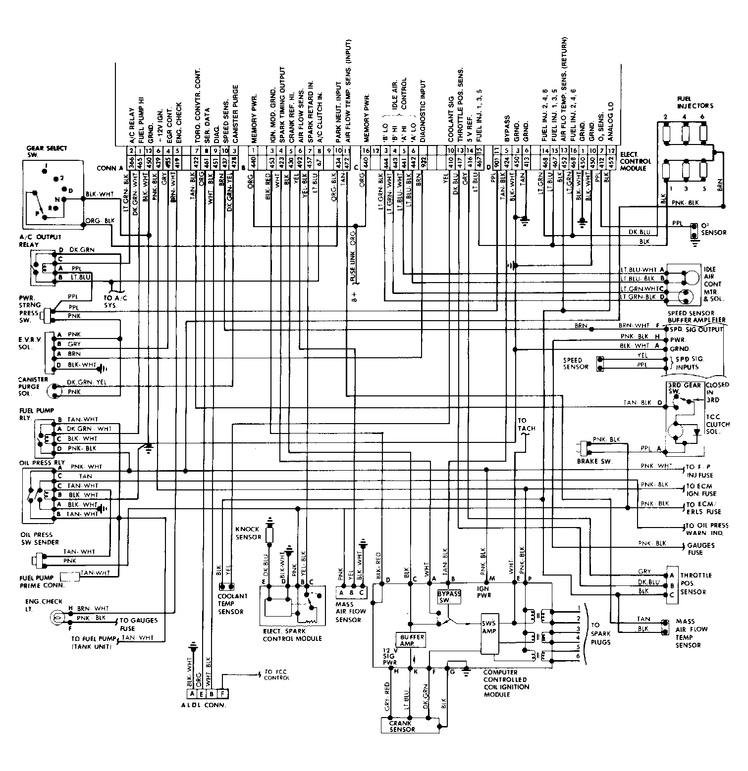 G15415