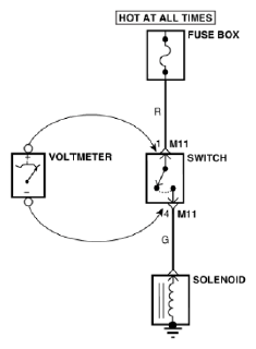 G15460104