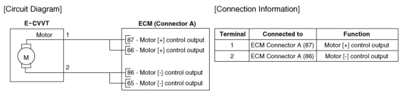 G15472158