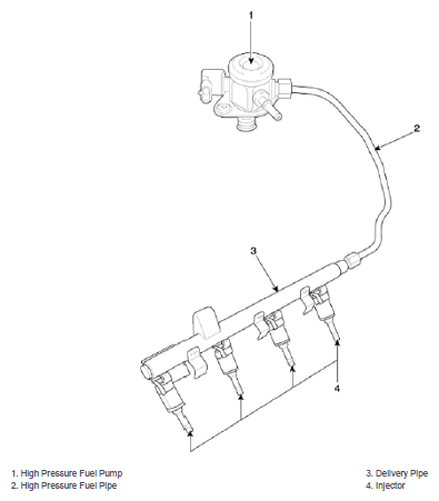 G15472195