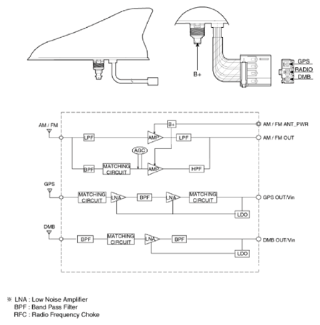 G15473210