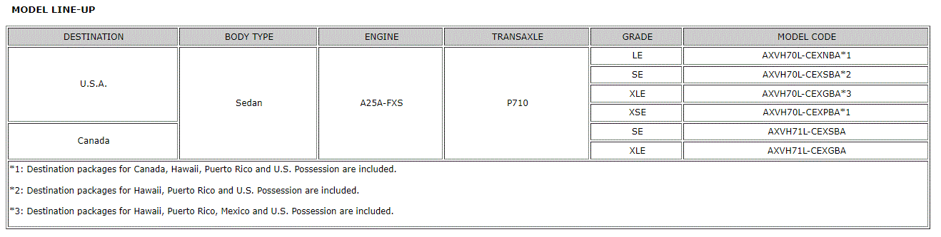 G15500716