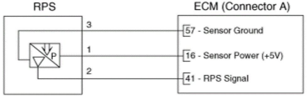G15557036