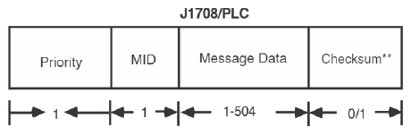G15607358