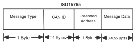 G15607362