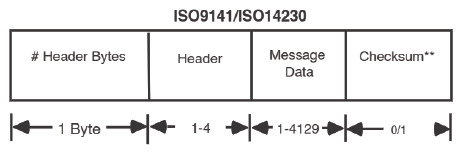 G15607363