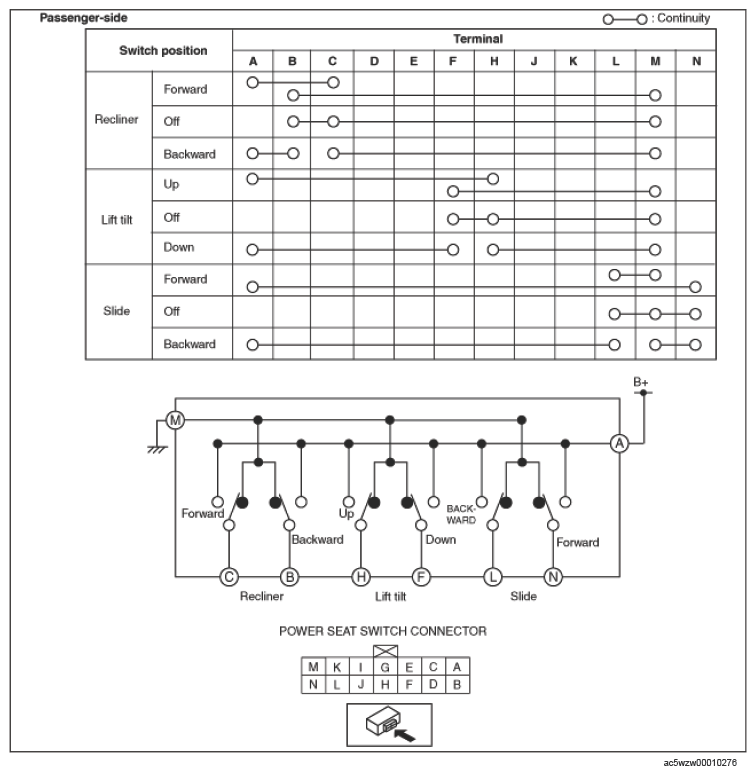 G15642114