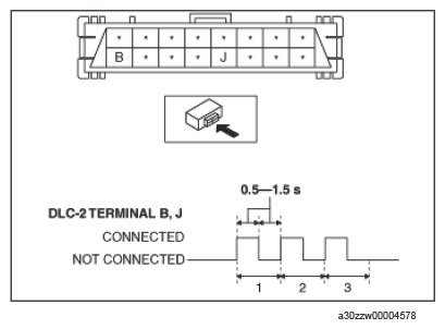 G15743315